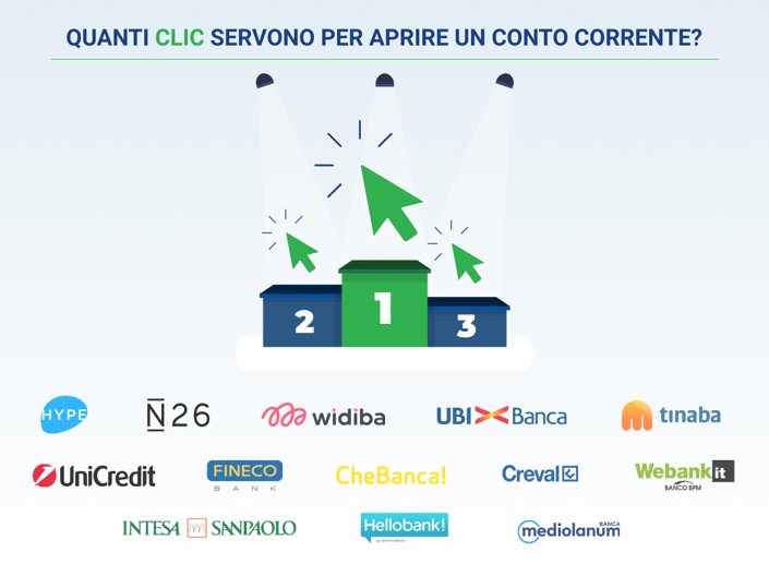 Post (4)
