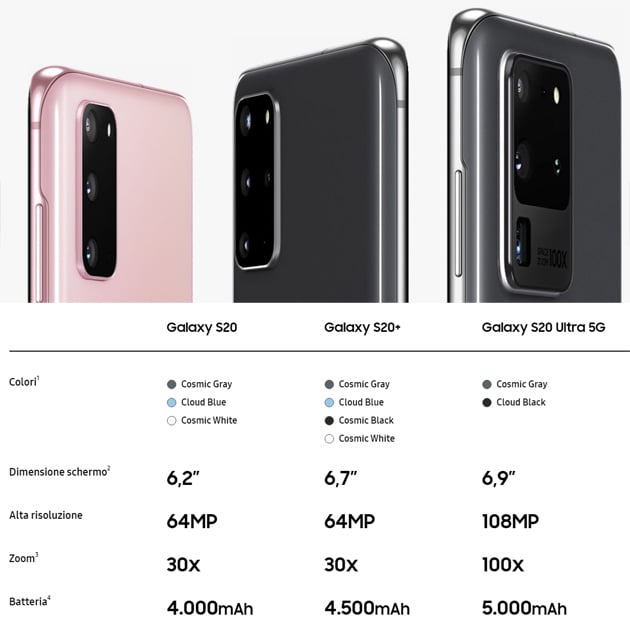 Galaxy-S20-GalaxyZ-Flip