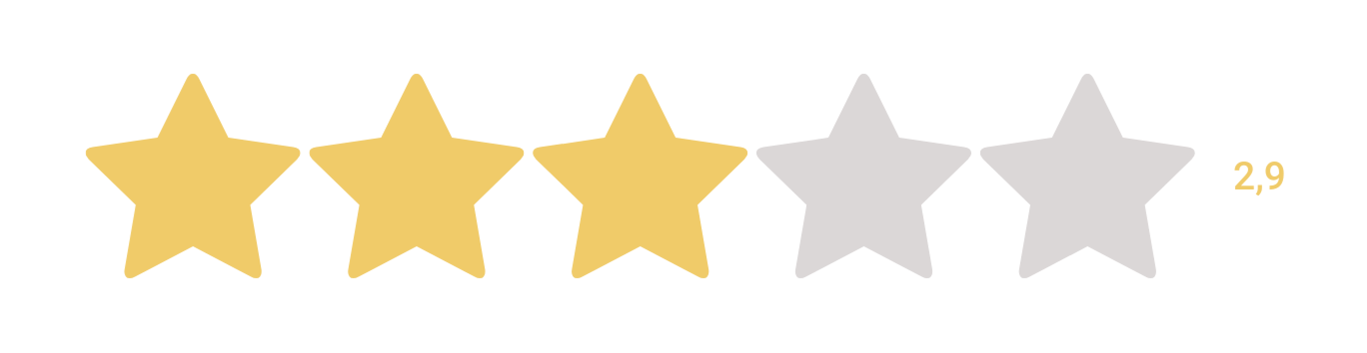 2,9 stelle su 5