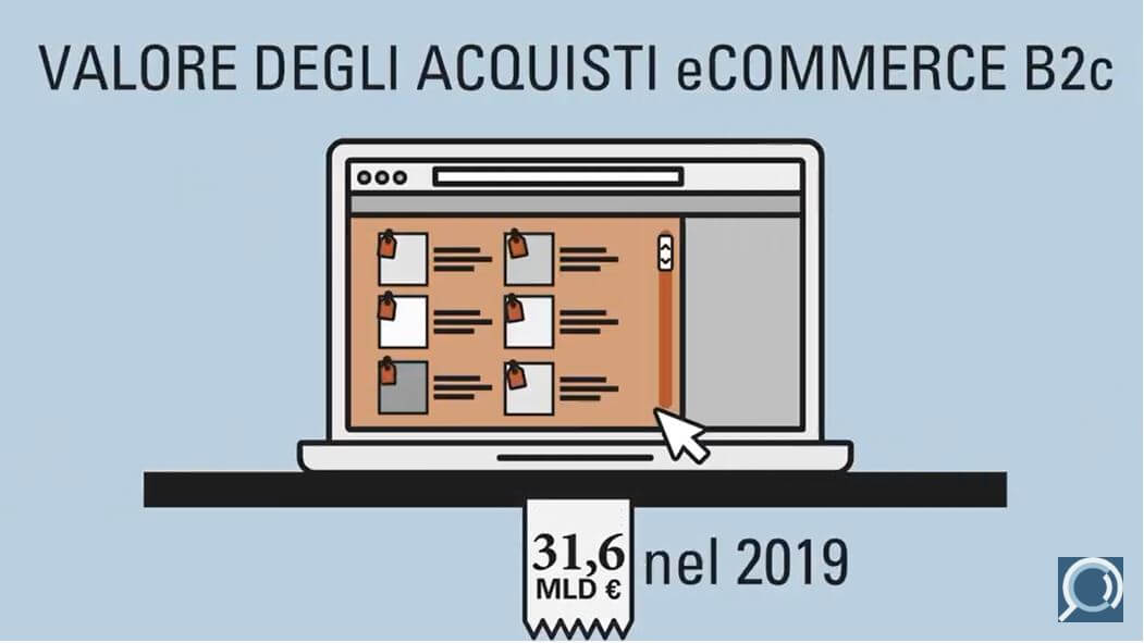 valore-ecommerce-b2c