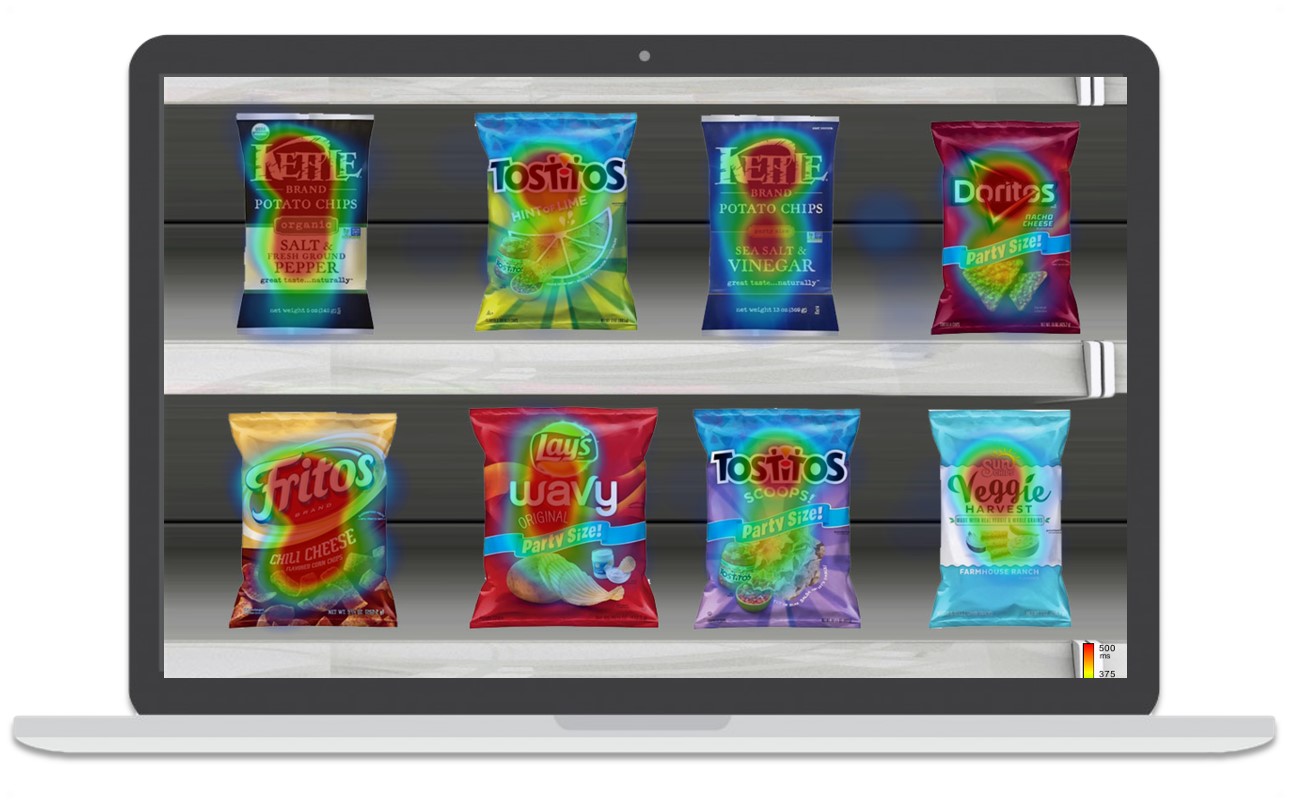 test-packaging-eye-tracker