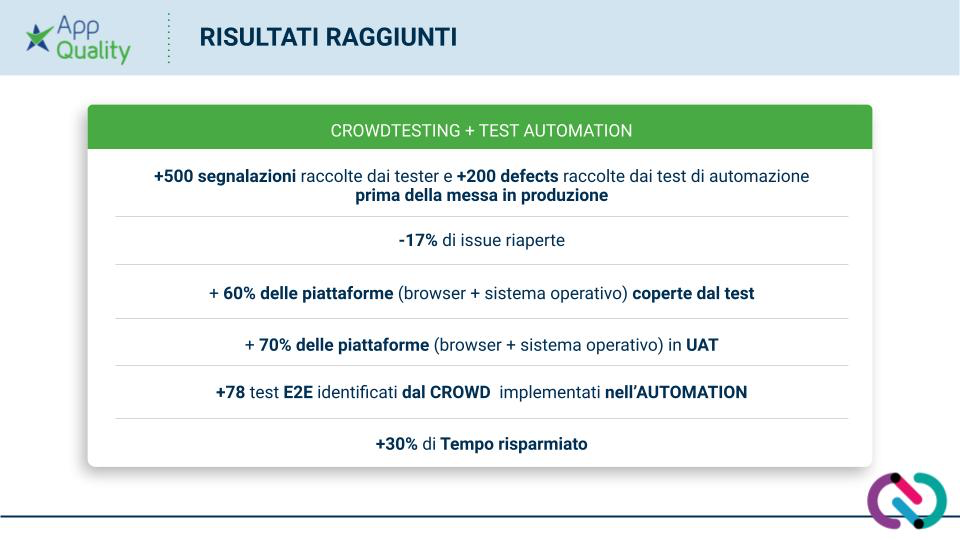 test-automation-crowdtesting